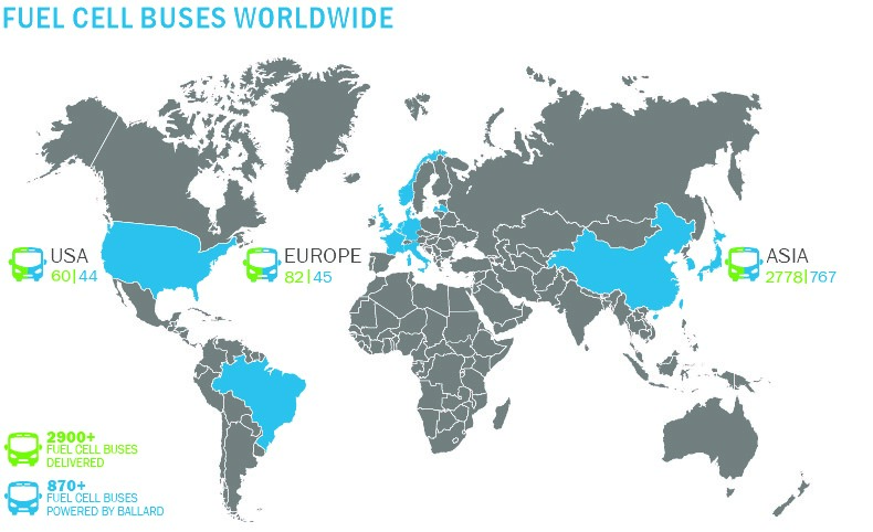 Fuel Cell Busses Worldide