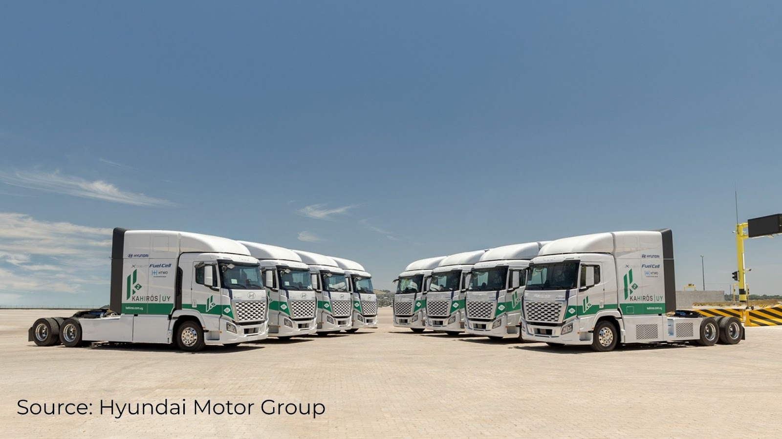 hyundai motor group hydrogen