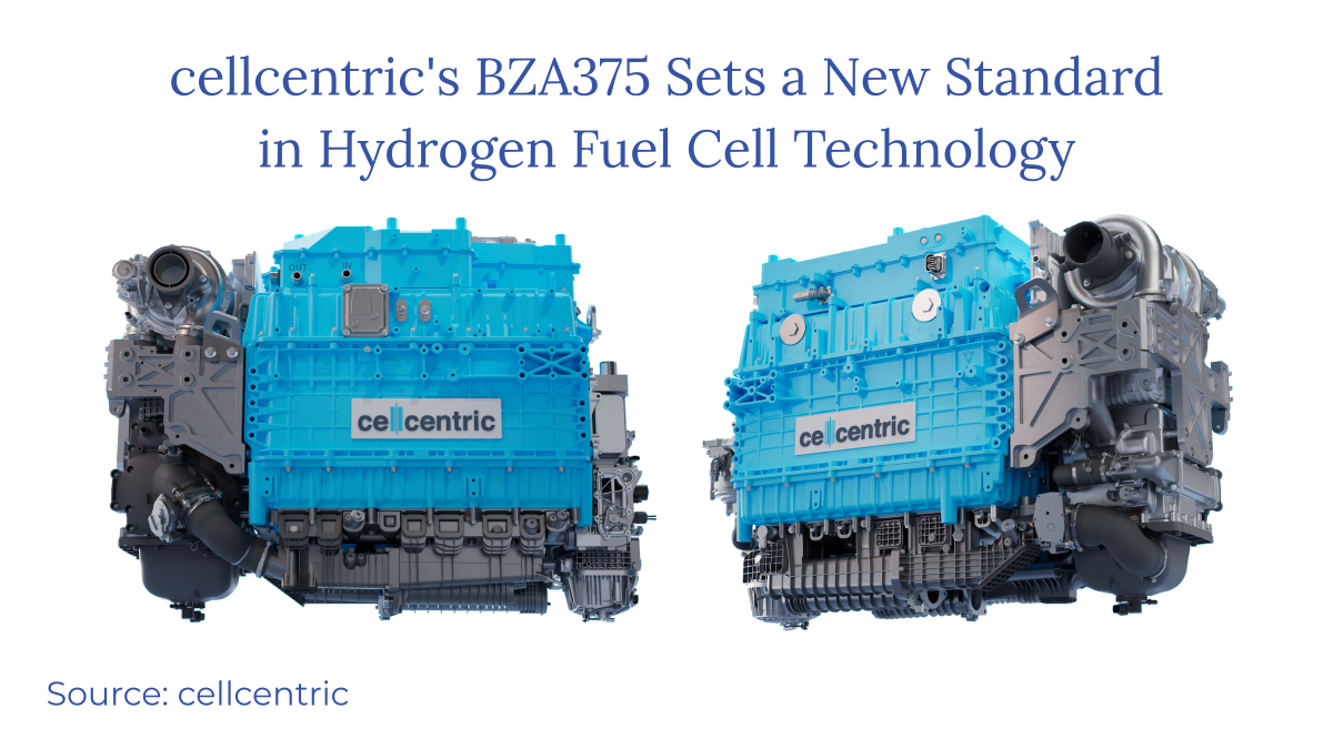 cellcentric hydrogen
