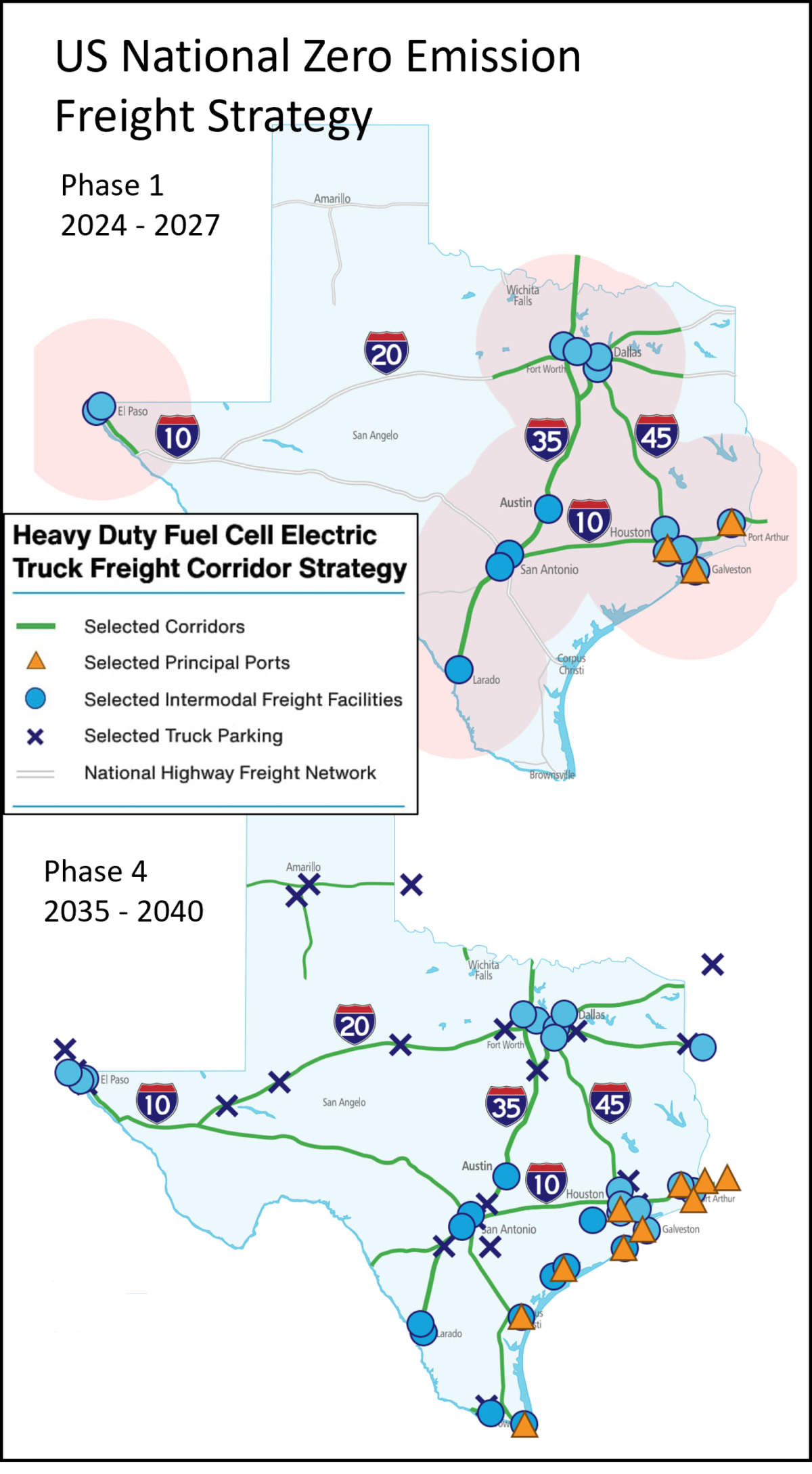 US DOE Freight Strategy