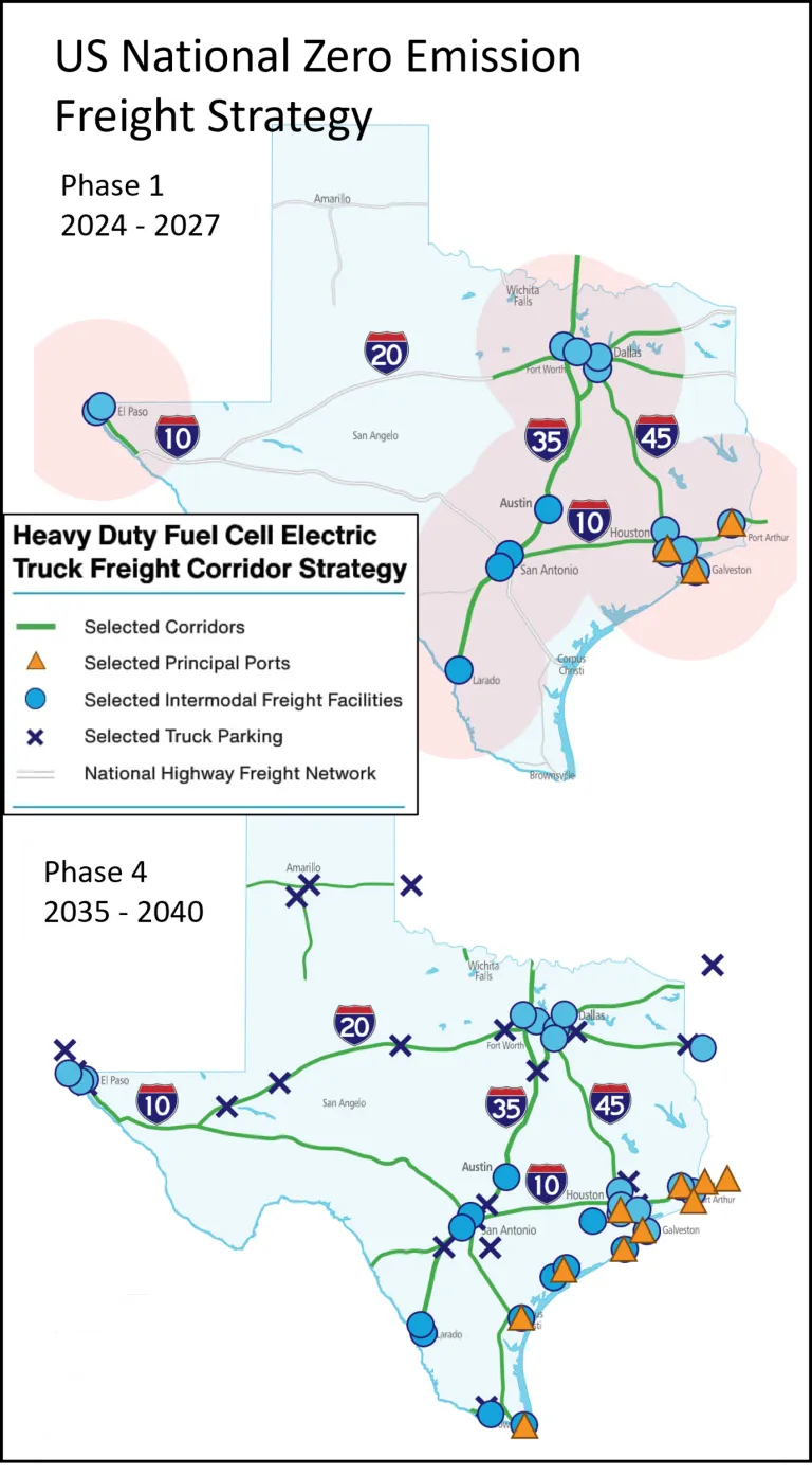 US DOE Freight Strategy